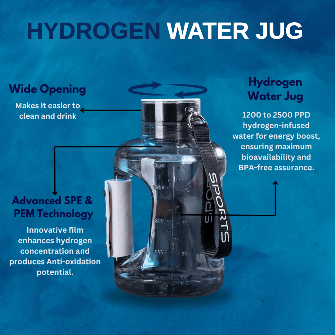 HydroLife™ Jug